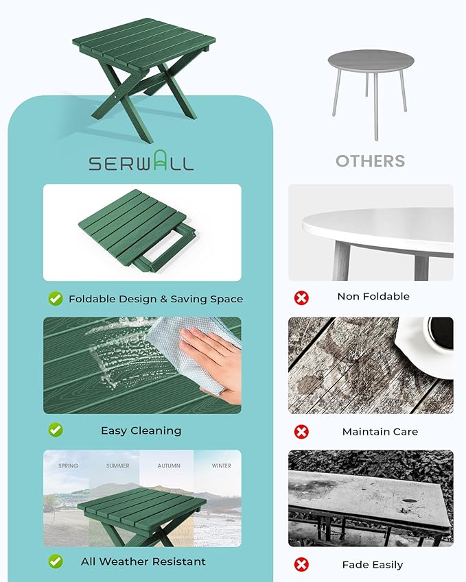 SERWALL Folding Outdoor Side Table Set of 2, Portable Adirondack Side Table