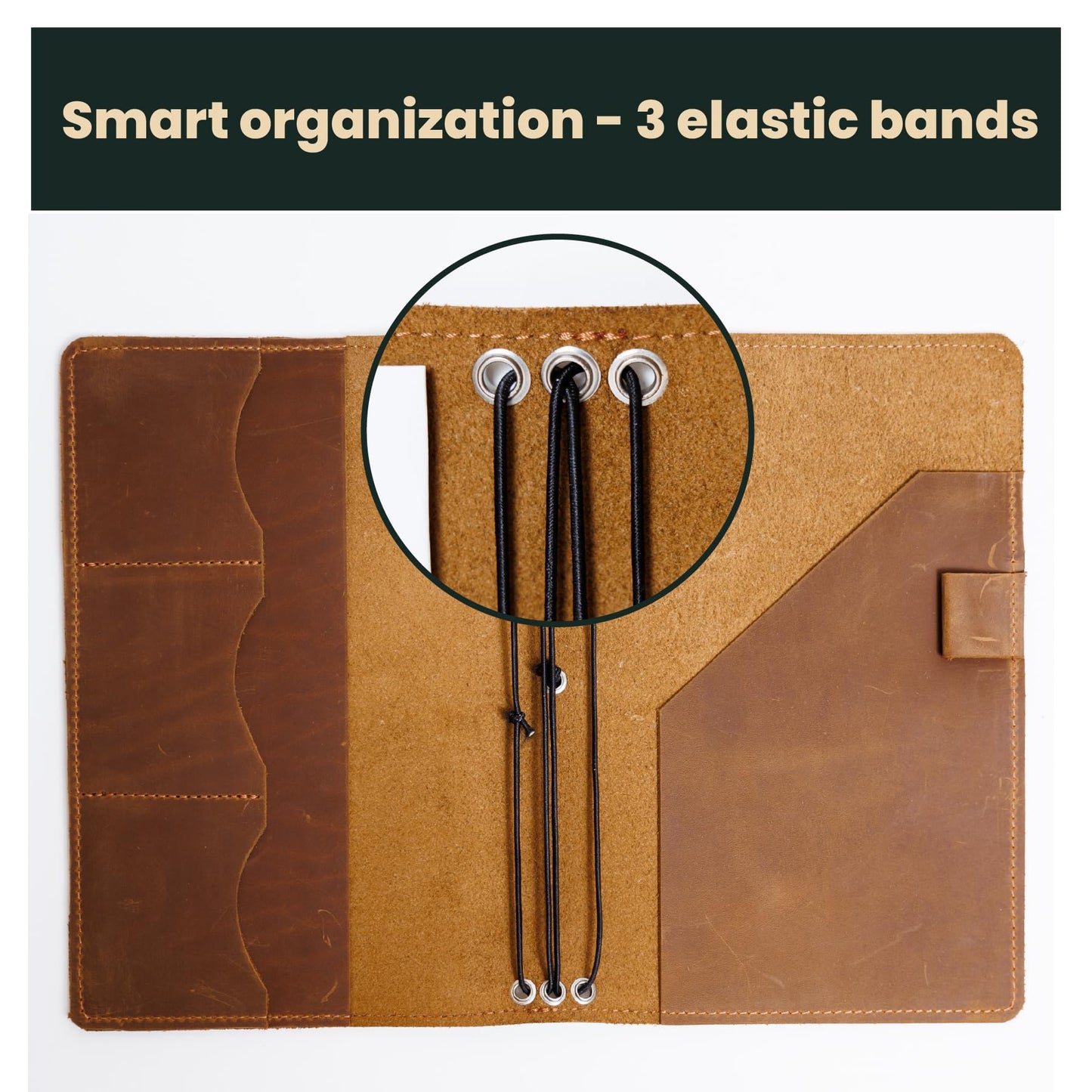 OMBUO Leather Travelers Notebook A5 – Full Grain Handmade Notebook Cover with Card Slots, Pen Loop & Elastic Bands – Refillable Planner for Work, Study & Travel (Notebook Not Included), Caramel Brown