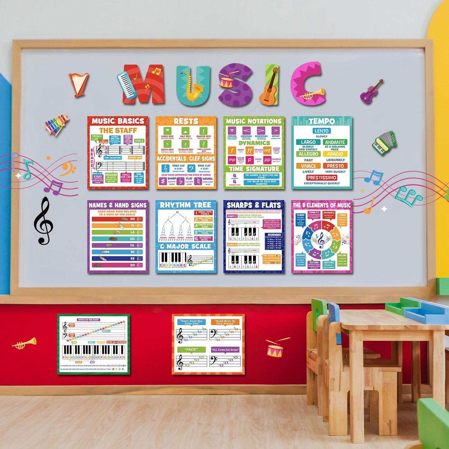 Chiisong 19 Pcs Music Classroom Decorations Music Posters Music Bulletin Board Set Musical Educational Posters Music Elements Bulletin Board Poster for Primary Middle High School Classroom Decorations