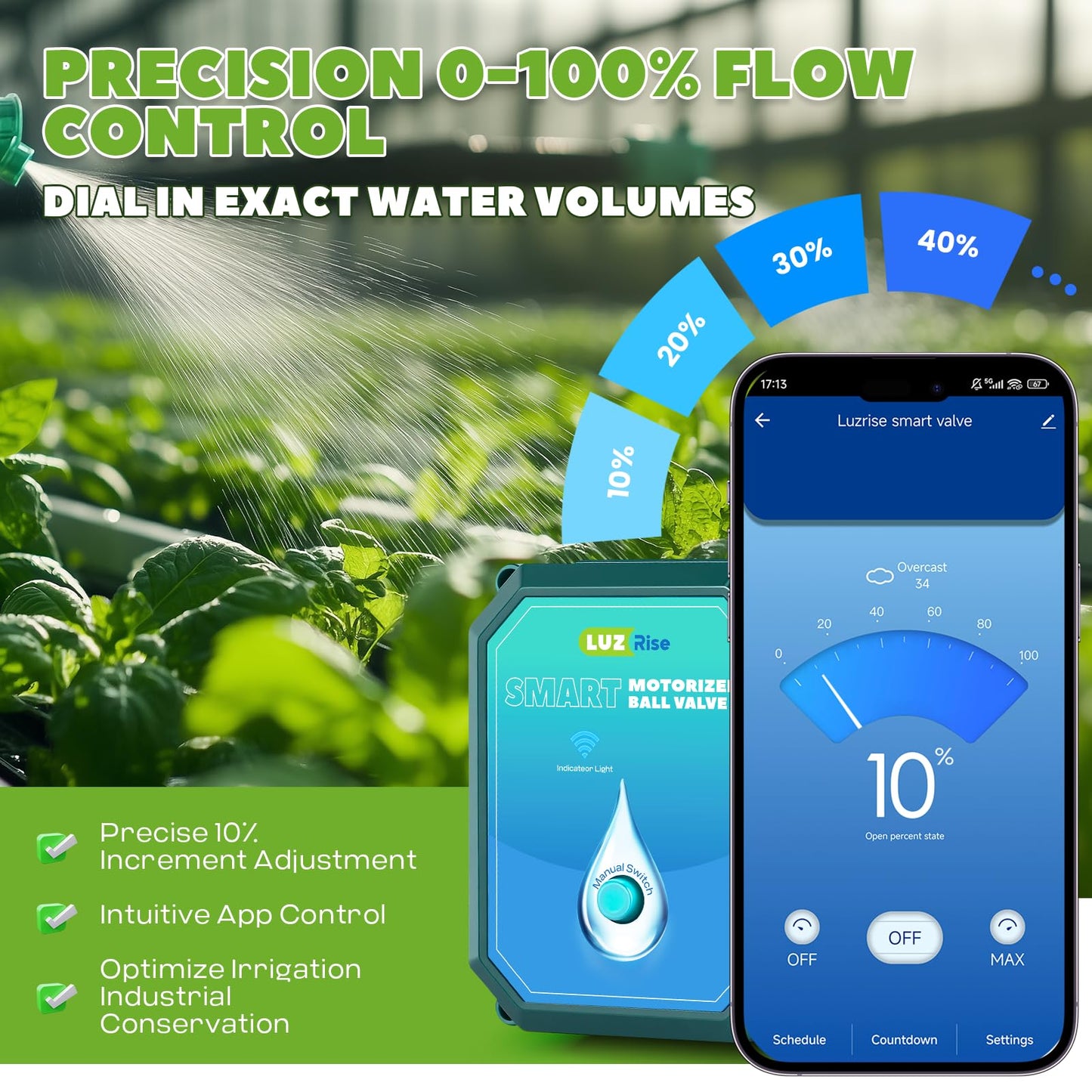 Luzrise Smart Motorized Ball Valve with Remote Control- Automatic Water Shut-Off, 0-100% Adjustable Flow, Programmable Timer, Real-Time Monitoring (Stainless Steel, DN20 (3/4''))