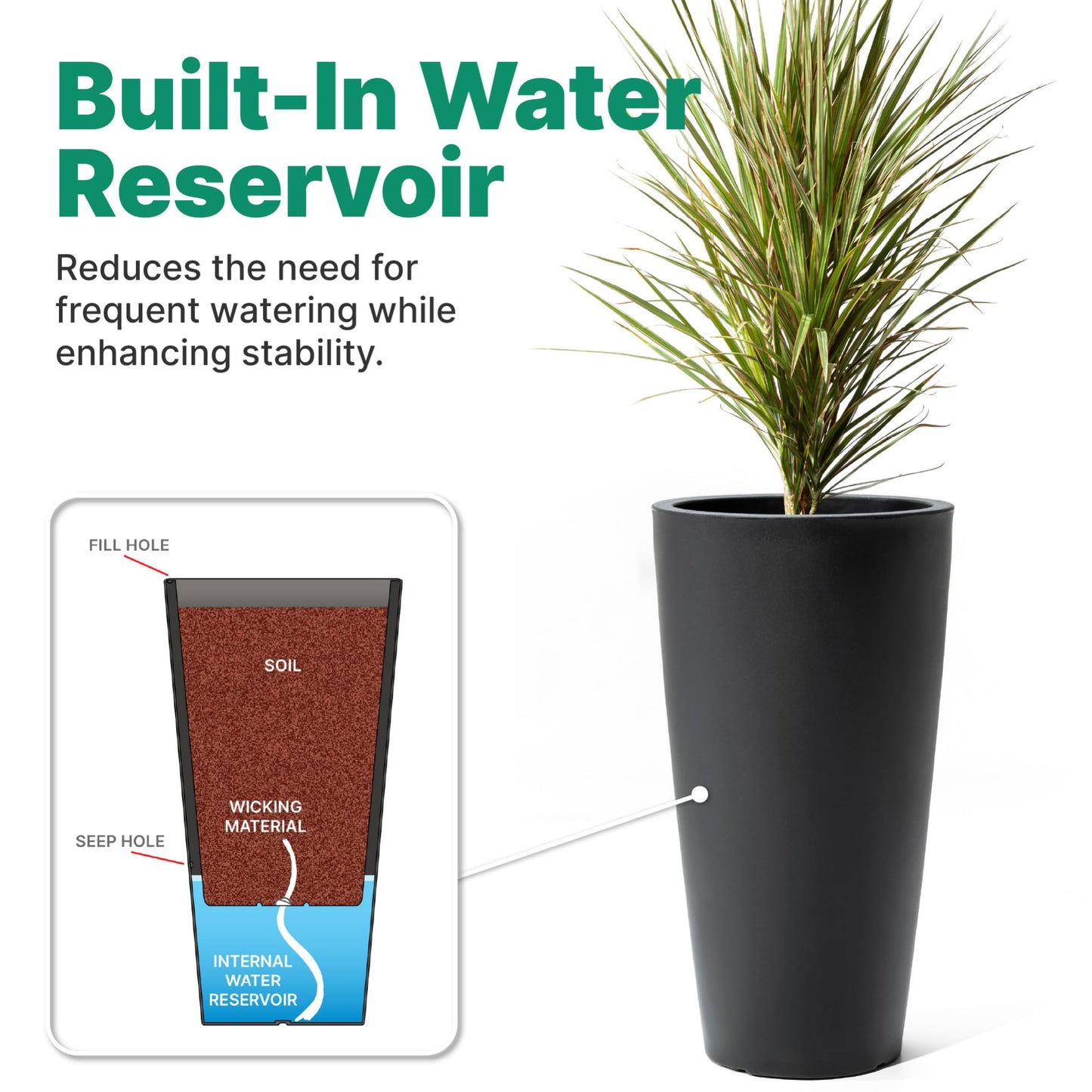 Step2 Tremont Tall Round Tapered Planter, 28" Tall, Indoor/Outdoor Plants, Efficient Drainage, Durable Resin, Onyx Black