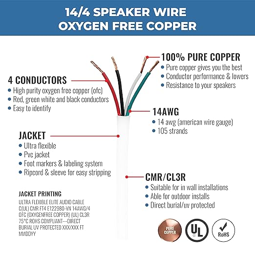 Elite 14/4 Speaker Wire 100ft, UL Listed, CMR/CL3R, (Riser/In-Wall & Outdoor/In-Ground (Direct Burial)- 100% Oxygen Free Pure Bare Copper (OFC), 14AWG/4-Conductor, 100ft Bulk Cable (105 strands) White