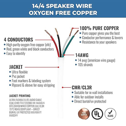 Elite 14/4 Speaker Wire 100ft, UL Listed, CMR/CL3R, (Riser/In-Wall & Outdoor/In-Ground (Direct Burial)- 100% Oxygen Free Pure Bare Copper (OFC), 14AWG/4-Conductor, 100ft Bulk Cable (105 strands) White
