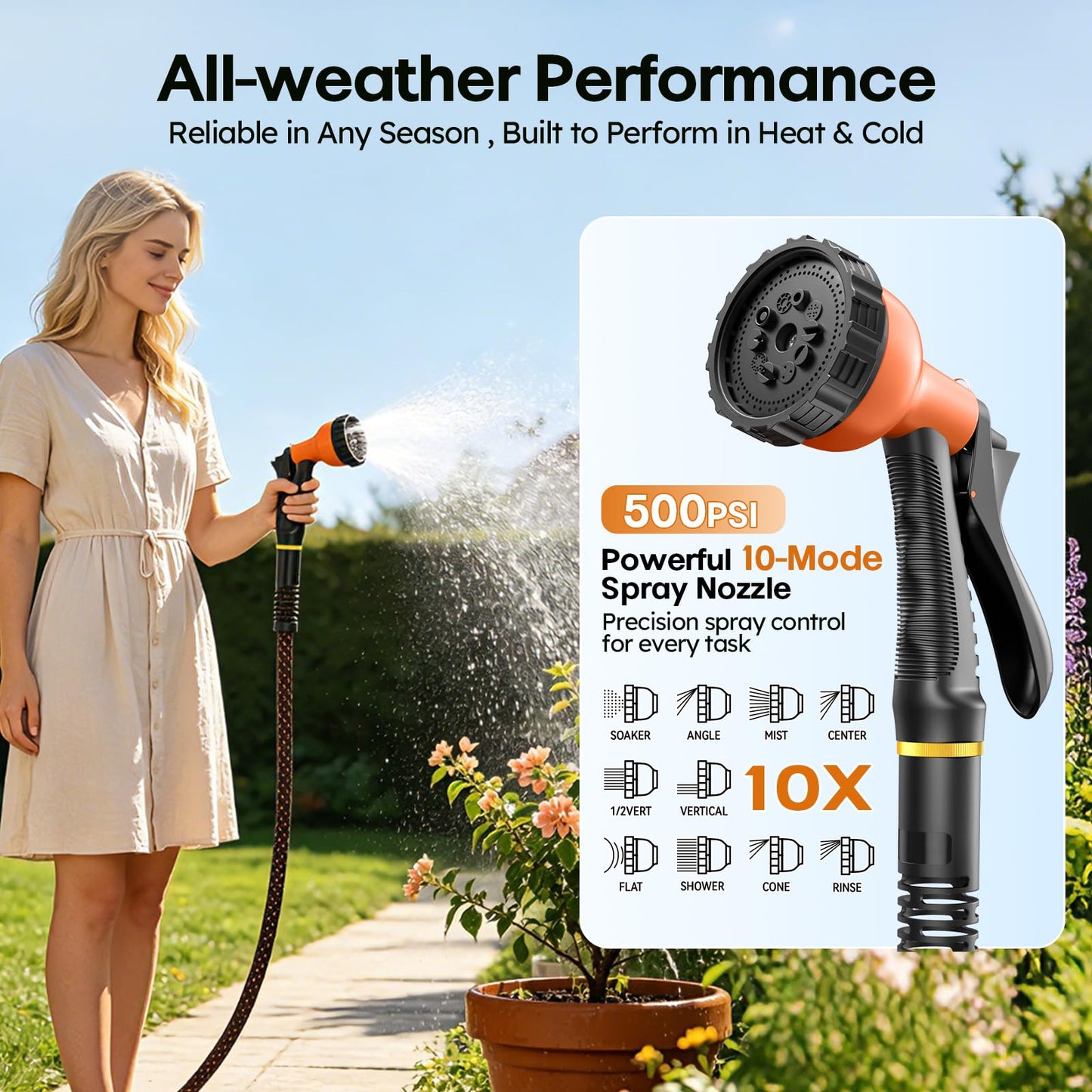 Garden Hose, 3/4" Flexible Water Hose Ultra Lightweight, Non-Expandable with 10 Function Nozzle, Kink-Free, Leak-Proof, 360° Swivel, Abrasion Resistant & Easy to Store for Yard Lawn, Outdoor (75ft)