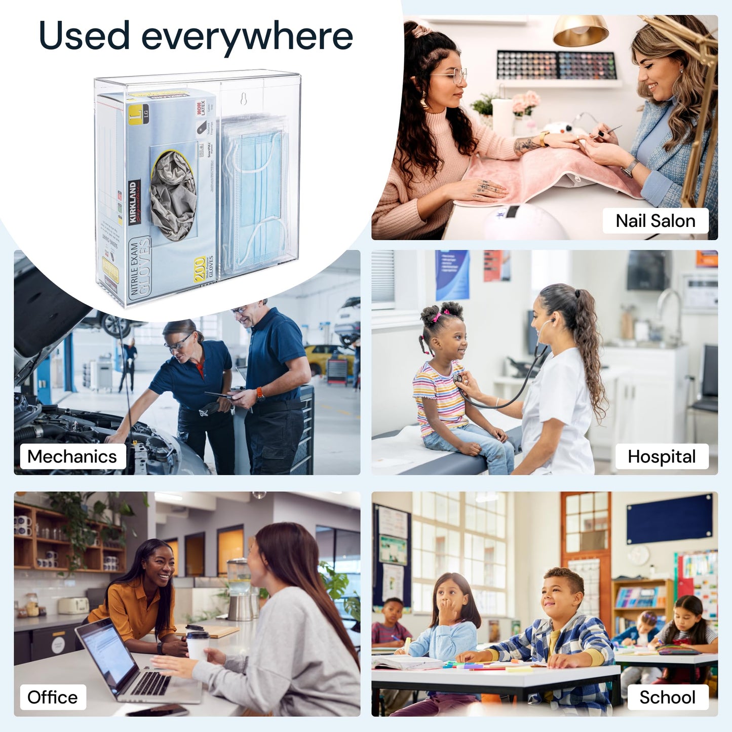SimplyImagine Dual Hygiene Dispenser Station - Clear Acrylic - Glove Dispenser with Dust-Free Lid - Wall-Mount & Tabletop Glove Holder - Sanitation Station & Mask Container & Hairnet Holder