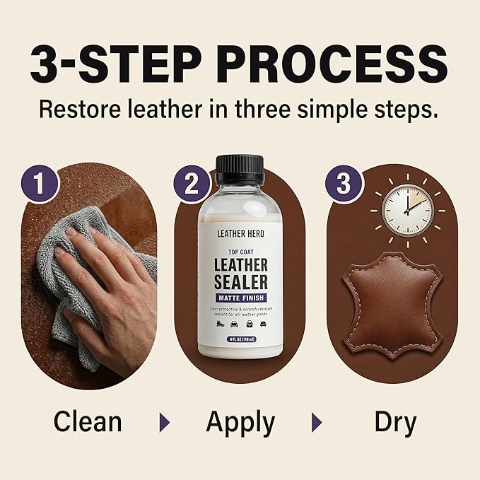 Leather Hero Top Coat – Leather Sealant & Protective Finish