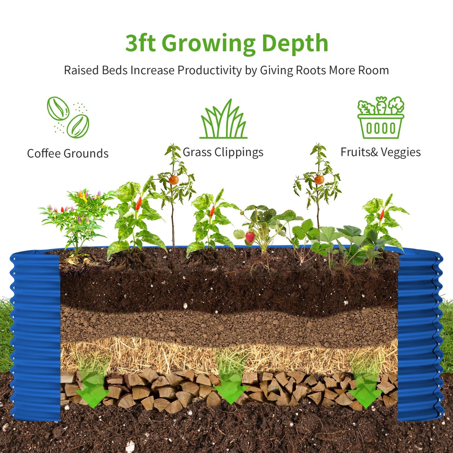 Land Guard 6x3x3ft Oval Galvanized Raised Garden Beds, Large-Capacity Metal Planter Box Outdoor, Durable Deep Raised Garden Bed 3ft Tall, Raised Beds for Gardening Vegetables, Royal Blue