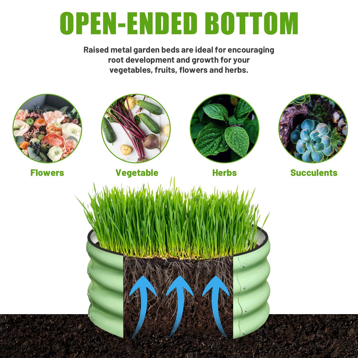SnugNiture 2x2x1ft Round Galvanized Raised Garden Bed Kit Outdoor, Metal Planter Box for Planting Plants Vegetables, Green
