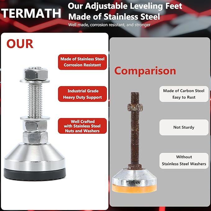 Heavy Duty 2000 lb Capacity Stainless Steel Adjustable Leveling Feet
