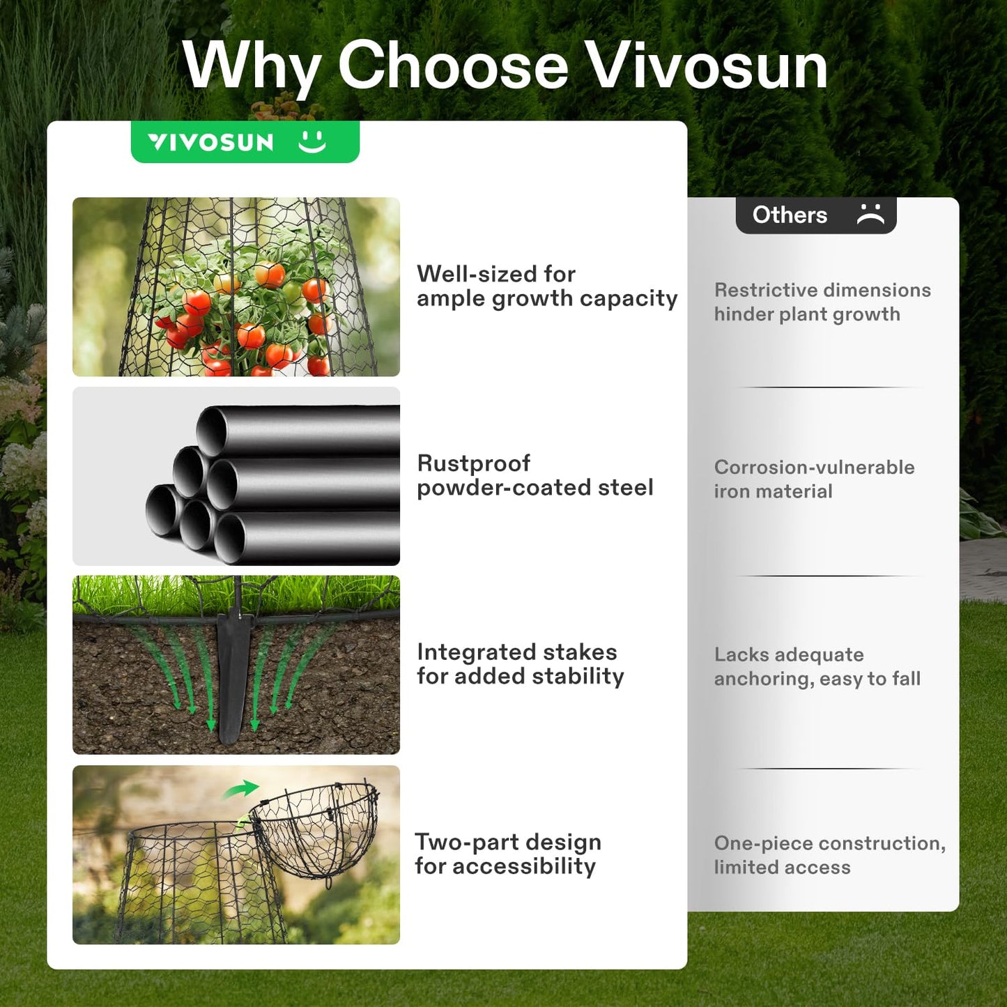 VIVOSUN Garden Cloches for Plants, Rustproof Chicken Wire Cloches with Flip-Top Design & Integrated Folding Stakes, Plants Protectors, Keep Small Animals Out, 6-Pack