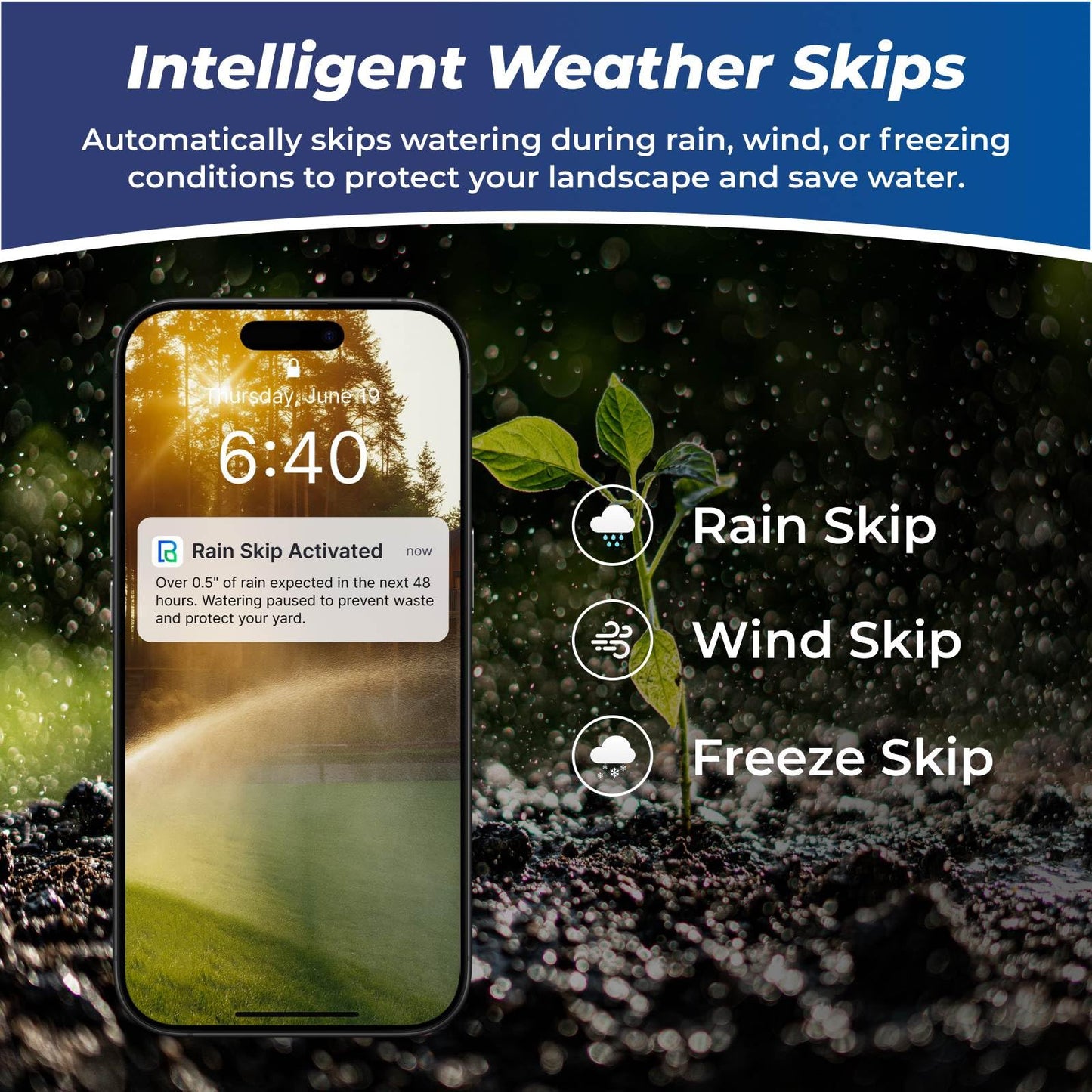 Remo Garden Smart Sprinkler Controller – 4 Zone WiFi Irrigation Controller with App, Weather-Based Scheduling, Easy DIY Setup