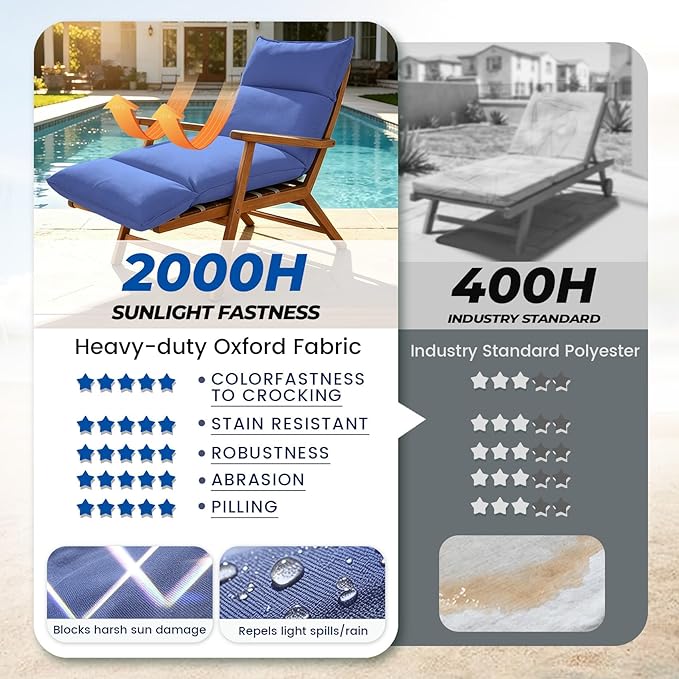 Outdoor Chaise Lounge Chair Cushion, Waterproof Non-Slip Patio Chaise Lounge