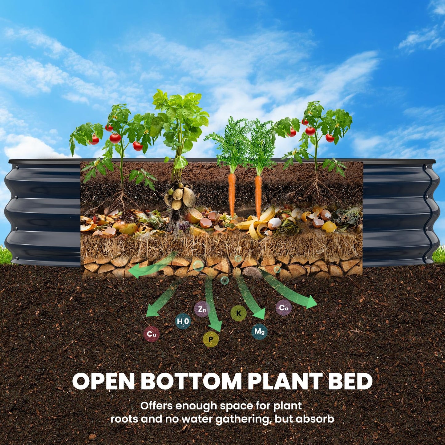 Pattiumo Galvanized Raised Garden Bed 4×4×1 FT, Round Metal Raised Garden Bed Outdoor Planter Box with Open Bottom, Rust-Resistant Steel Garden Bed for Vegetables Herbs Flowers, Easy Assembly