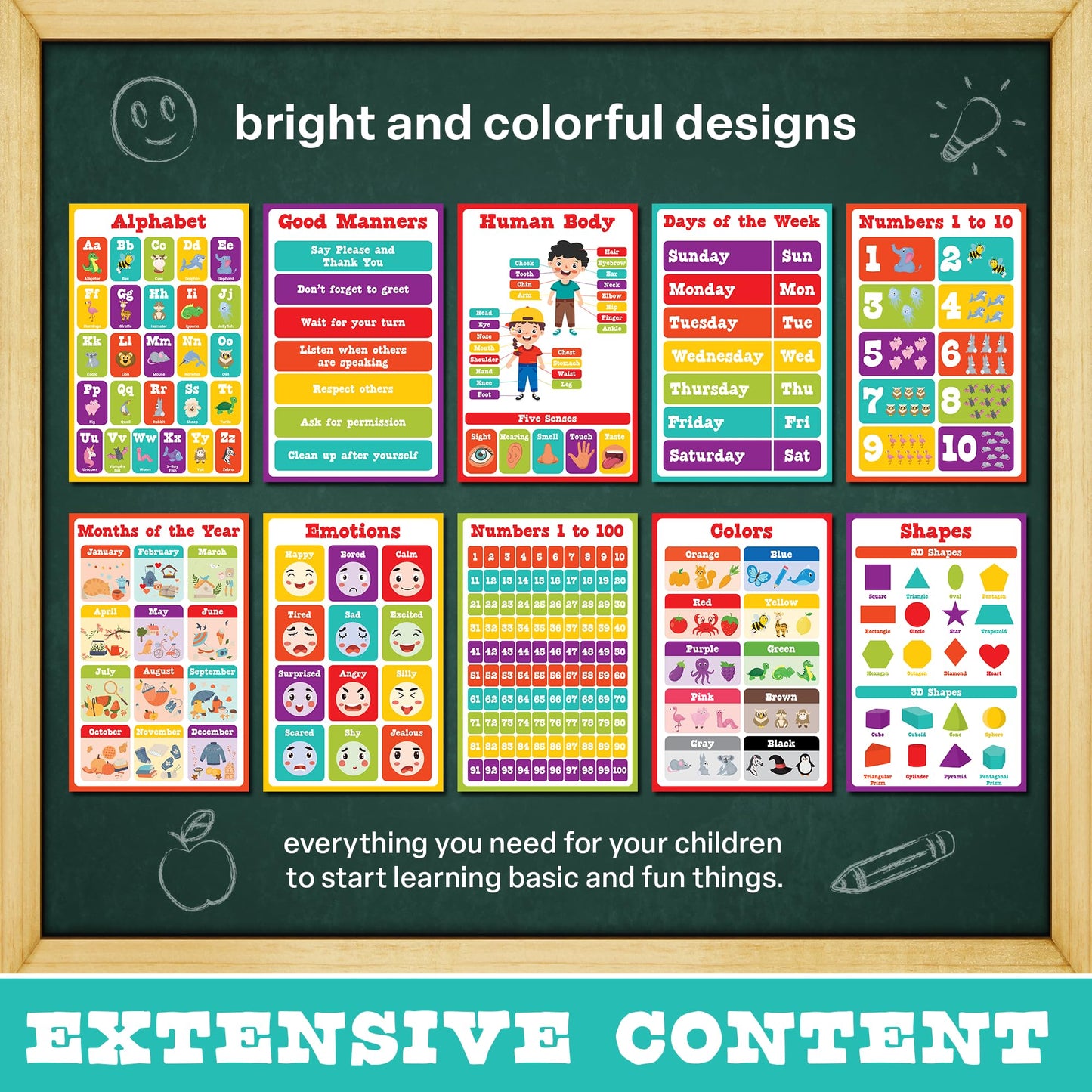 Set of 21 , Toddler Learning Posters, For Classroom Posters -17" x 11"-Educational Posters For Toddlers 1-3, Shapes For Classroom Wall , Education Kids Learning Poster , 21pcs- waterproof poster