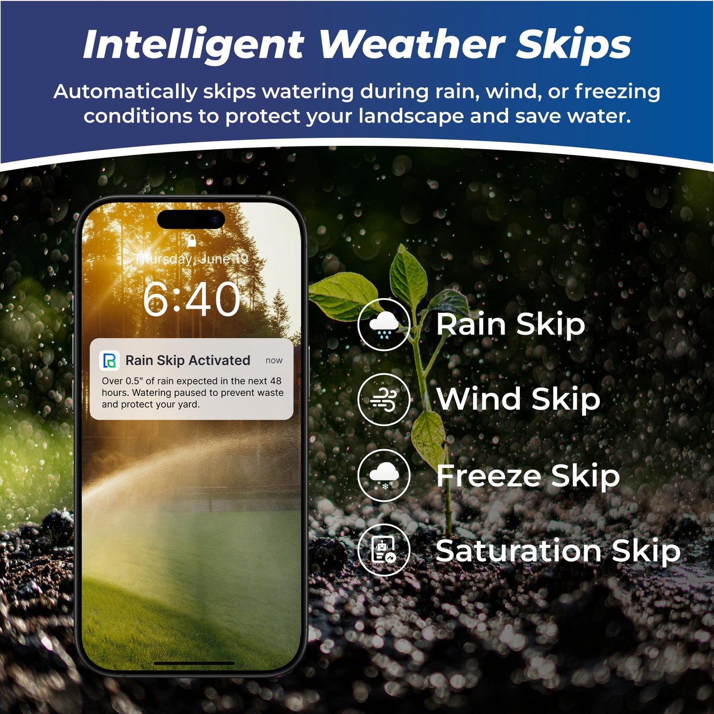 Remo Garden Smart Sprinkler Controller, 6 Zones Wi-Fi Irrigation System, Hyper-Local Weather Intelligence, Automatic Rain Skip, Compatible with Alexa