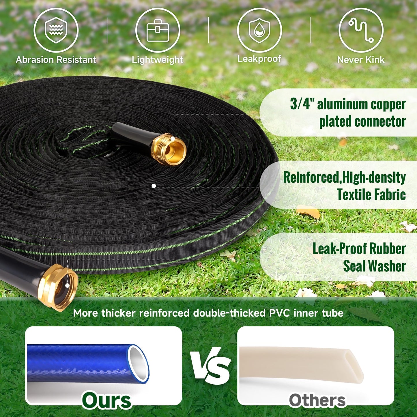 Garden Hose 50ft Flexible Water Hose Non-Expandable High Pressure Kink-Free Leakproof Durable Portable Lightweight Outdoor Yard Lawn Black Fabric Watering Hose with 3/4" Aluminum Fittings