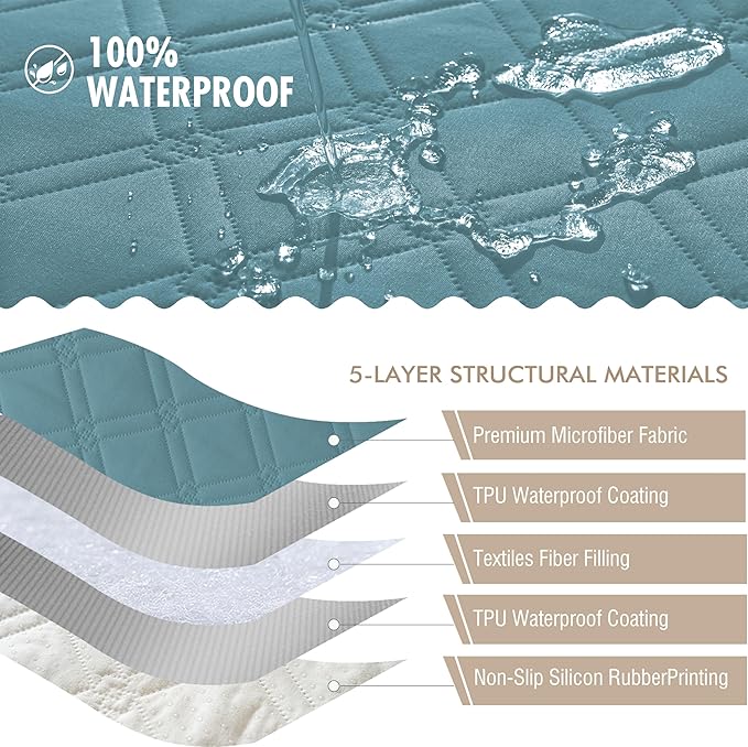 Genina Waterproof Couch Cover, Washable Anti-Slip 86.6 inch Sofa Covers