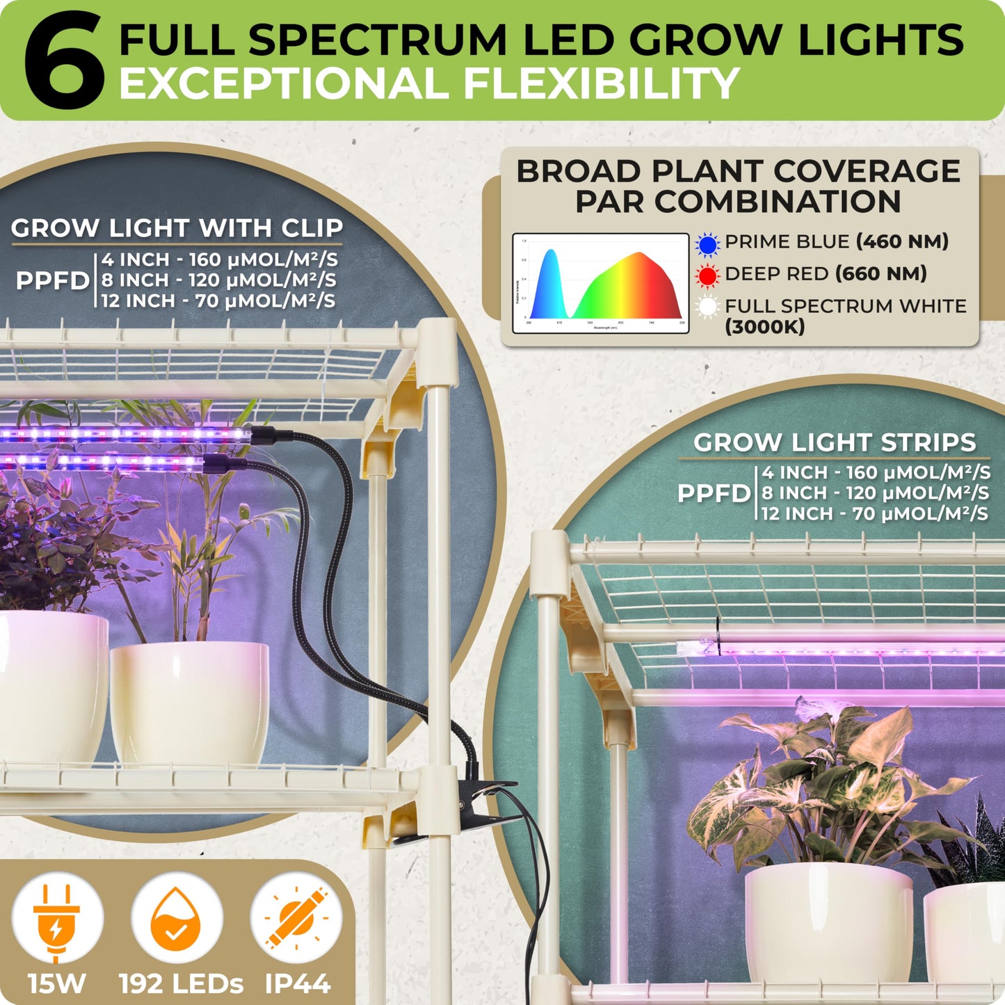 CARPATHEN Seed Starter Tray -Seed Starting Tray with Humidity Dome and 80 Peat Pots + Indoor Greenhouse with Grow Lights - with 2 Dimmable 15W Full Spectrum LED Light Strips and Spectrum Control