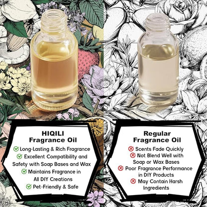HIQILI Leather Fragrance Oil, Men's Scent, for Car Air Freshener Use, Soap, Candle, and Long-Lasting Perfume Making - 1 Fl Oz