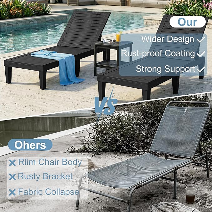 Lounge Chair Outdoor, High-Impact PP 5 Position Adjustable Tanning Chair
