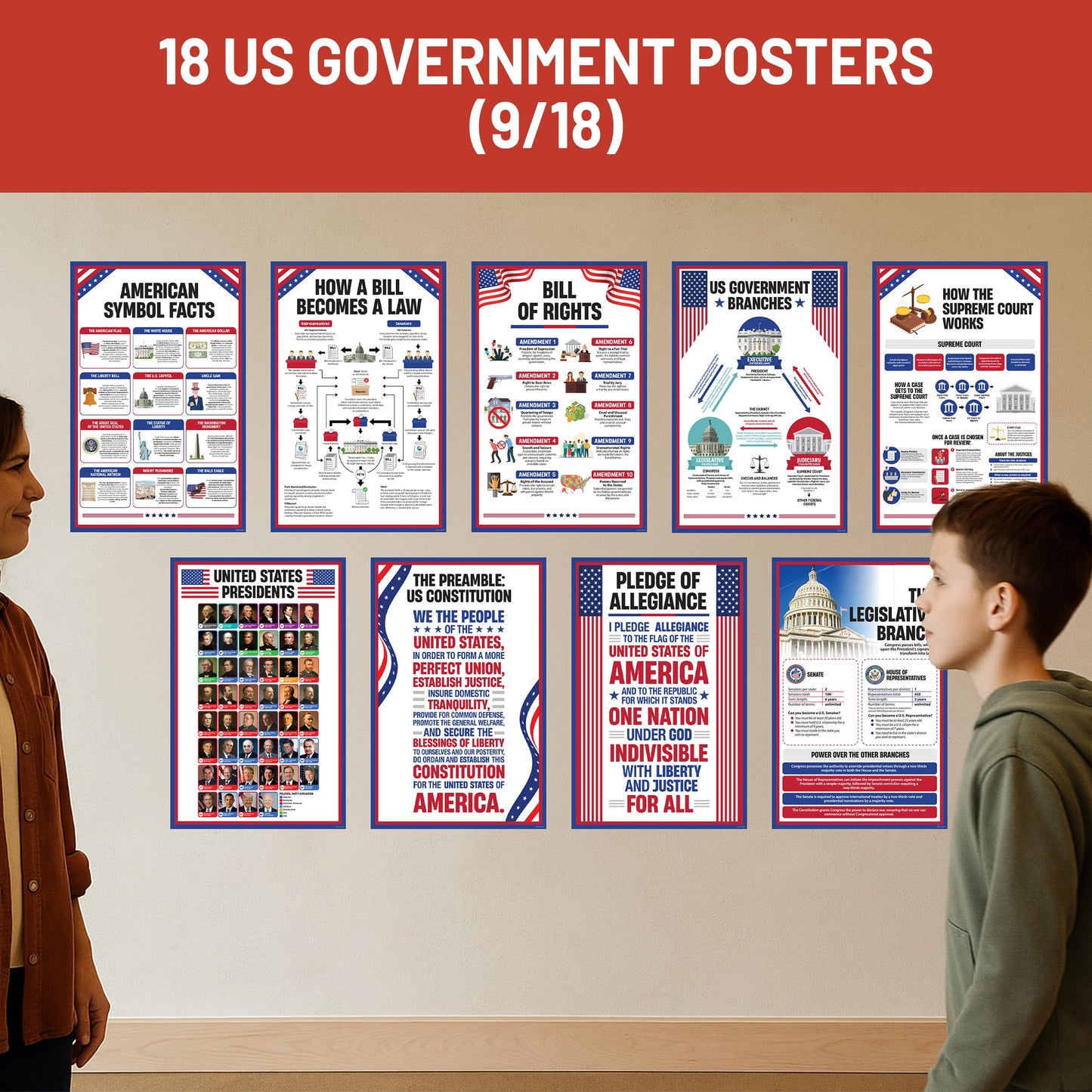 Decorably 18 The Bill of Rights Constitution Posters, 11x17in Matte-Laminated Educational US Government Decor Classroom, School Hallways, Bulletin Boards, Home Study Room