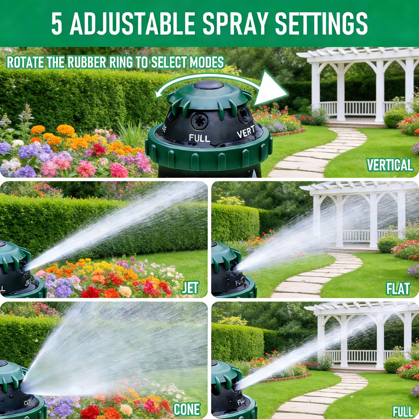 LIULO TOOL 2-Pack Gear Drive Sprinklers for Yard, 360 Degree Garden Water Sprinkler Head on Spike Base with 3/4 Inch Adapters, 5 Modes Adjustable Irrigation Tool for Large Area Yard Lawn Garden
