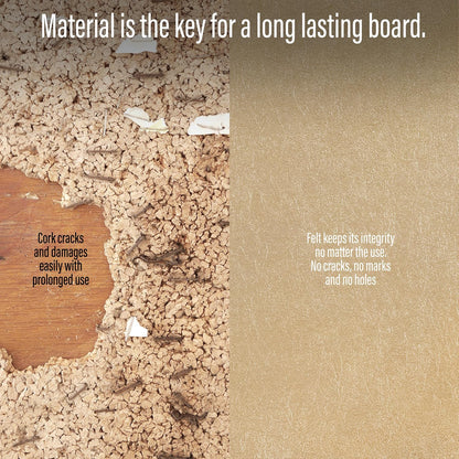 Large Bulletin Board 36 x 18 Inches - Foldable Felt Bulletin Board for Wall, Cork Board Alternative with 38 Wood Pins & 6 Note Pads, Vision Board - Khaki