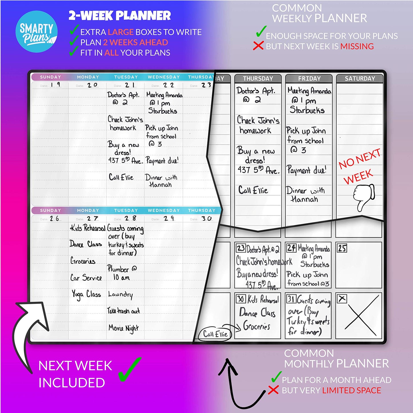SmartyPlans Dry Erase Weekly Extra Thick Magnetic Calendar for Refrigerator: 17x13 Two Week Planner and 6x9 White Board, 4 Fine Tip Markers and Eraser with Magnets. Stain Resistant. Shipped Flat.