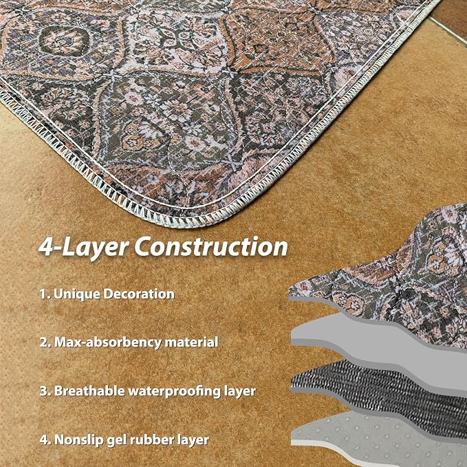nunubaby Washable Pee Pads for Dogs, Stylish, Non-Slip and Leak-Proof Pee Pads. Reusable Potty Pads for Dogs for Crates and Floors.(Brown/Multi,36" x36" )