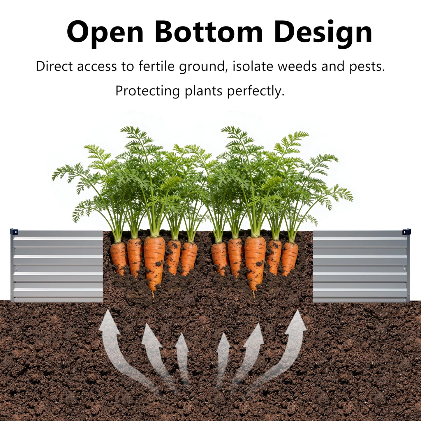 zunatu 10x2x1ft(2 Pack) Galvanized Raised Garden Bed,Outdoor Planter Boxes Metal Patio Kit Planting Bed for Vegetables Flowers,Silver