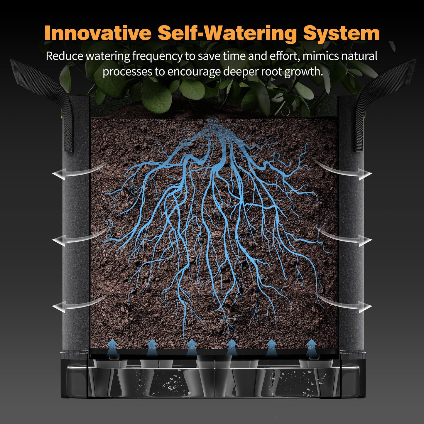 Patigrow 5-Pack 5 Gallon and 5-Pack 7 Gallon Self-Watering Grow Bags, 420G Thick Nonwoven Fabric Pots with Reinforced Handles and Multi-Purpose Rings