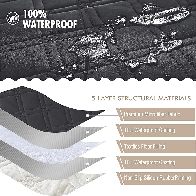 Genina Waterproof Couch Cover, Washable Anti-Slip 86.6 inch Sofa Covers