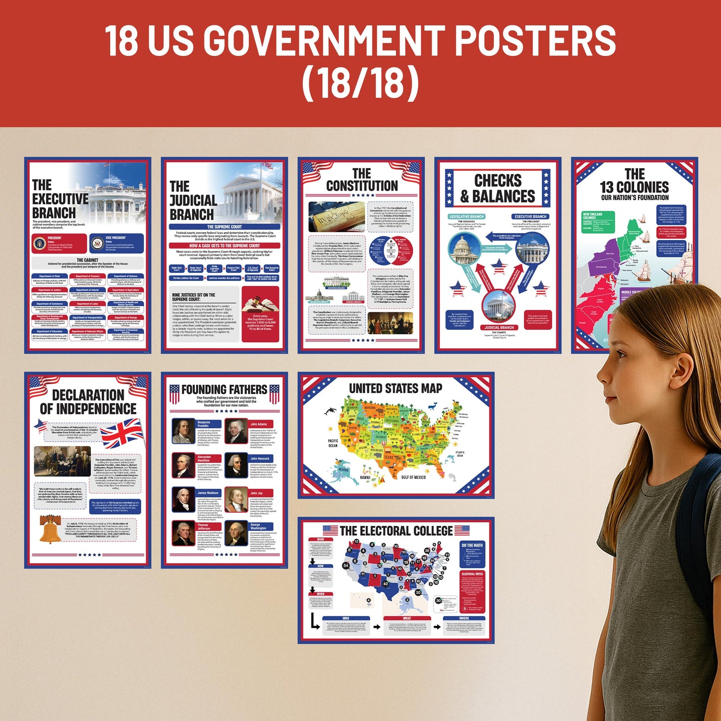 Decorably 18 The Bill of Rights Constitution Posters, 11x17in Matte-Laminated Educational US Government Decor Classroom, School Hallways, Bulletin Boards, Home Study Room
