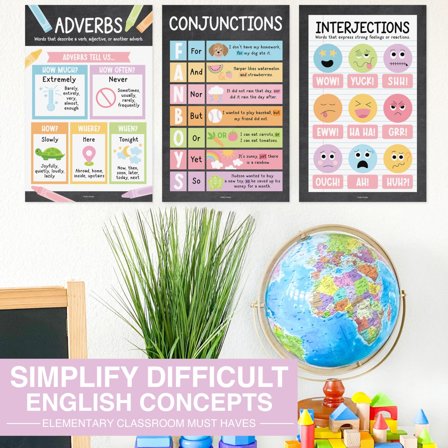 Parts of Speech Posters for Classroom Must Haves -12 English Grammar Posters, Writing Process Language Arts for Homeschool,Elementary & Middle School,ELA 3rd 4th & 5th Grade Chalkboard Classroom Decor