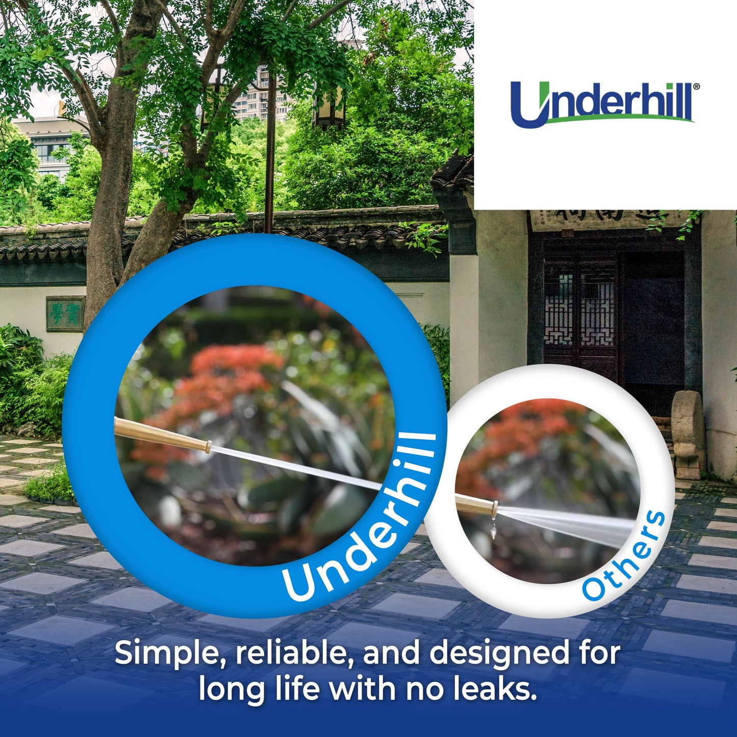 Underhill PowerBlast Super Sweeper 6-Inch Garden Water Hose Nozzle, Sprayer, Jet, 7 GPM 80 PSI, 3/4-Inch Thread Inlet, Heavy-Duty Adjustable, SN6-75