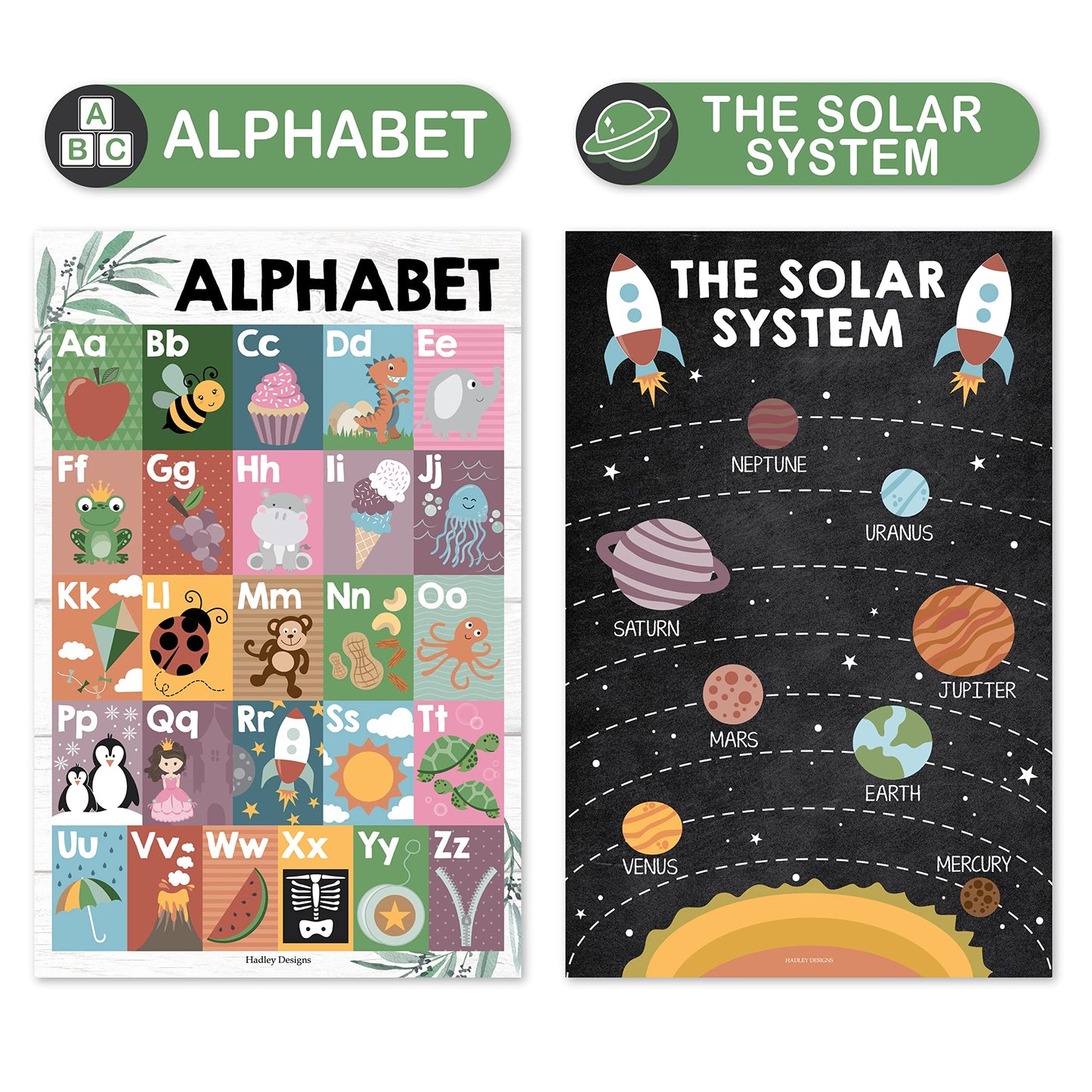 4 Alphabet, Map of United States, World Map, & Solar System Posters - Laminated ABC Charts for Toddlers Wall Decor, Farmhouse Posters for Kindergarten, Prek Classroom or Homeschool 11x17