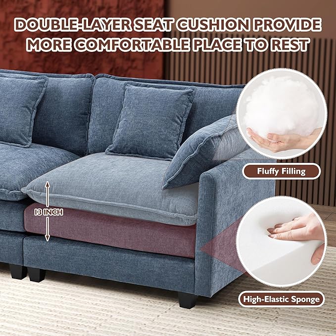 Ihanherry Cloud Sofa 77 Inch Loveseat, Modern Sectional Couch, 2-Seats Sofa