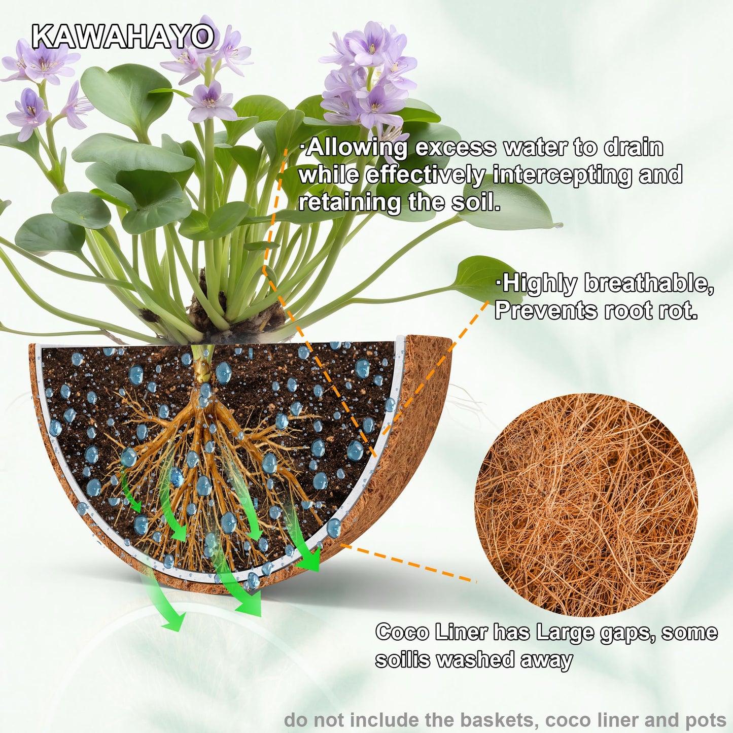 KAWAHAYO 6Pcs Self Watering Hanging Basket Liner Water Storing Liners for Coco Liner Absorb Water Mat, Plant Pot Auto Watering Device, M- fits 14" Coco Liner