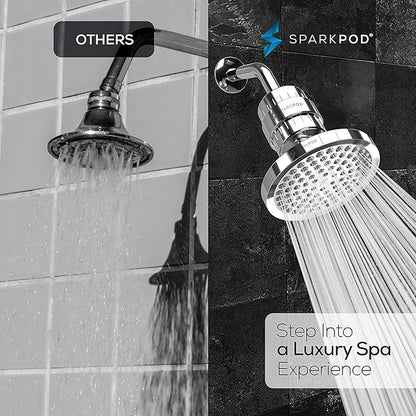 SparkPod 23-Stage Filtered Shower Head, 6" Round, Polished Chrome | Filtered Shower Head for Hard Water Filter, High Pressure, Reduces Chlorine, Heavy Metals, For Dry Skin & Hair