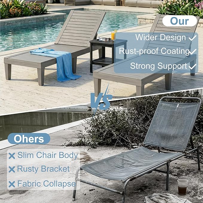Lounge Chair Outdoor, High-Impact PP 5 Position Adjustable Tanning Chair
