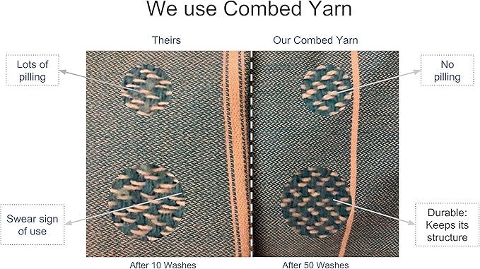 Bersuse Towels Anatolia XL Beach Blanket Throw Blanket Turkish Towel 100% Cotton Extra-Large Quick-Dry Lightweight Premium Peshtemal Towel - 61x82 Inches, Natural Gold