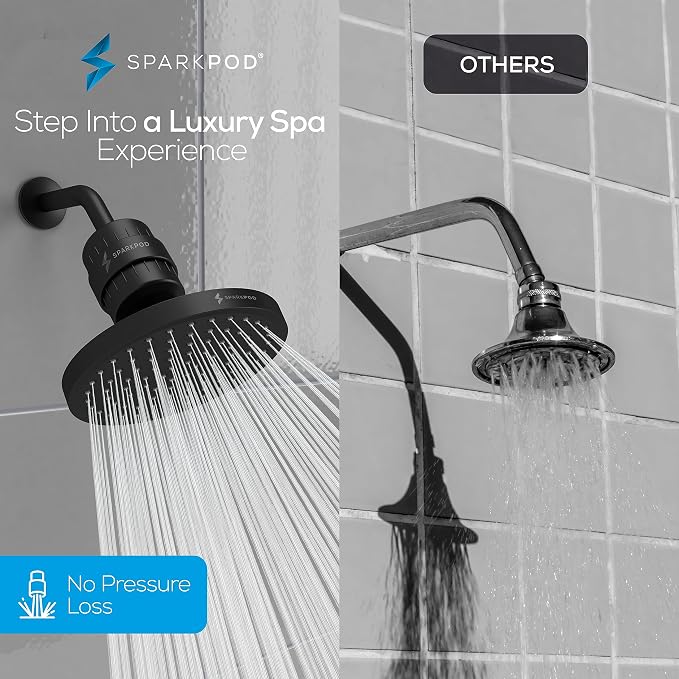 SparkPod 23-Stage Filtered Shower Head, 8" Round, Black Matte | Filtered Shower Head for Hard Water Filter, High Pressure, Reduces Chlorine, Heavy Metals, For Dry Skin & Hair