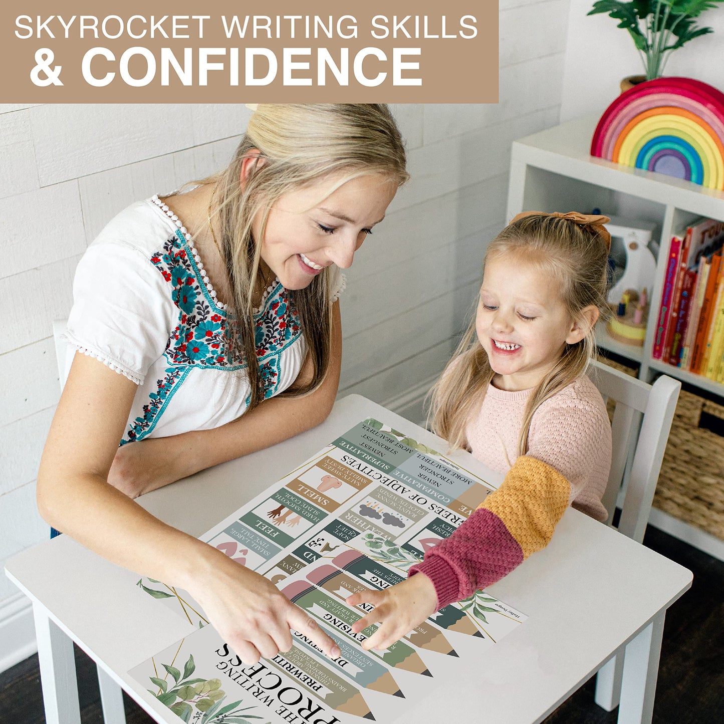 Parts of Speech Posters for Classroom Must Haves - 12 Grammar Posters, Writing Process for Homeschool, Elementary & Middle School, ELA 3rd 4th & 5th Grade Teacher Must Haves, Greenery Classroom Decor
