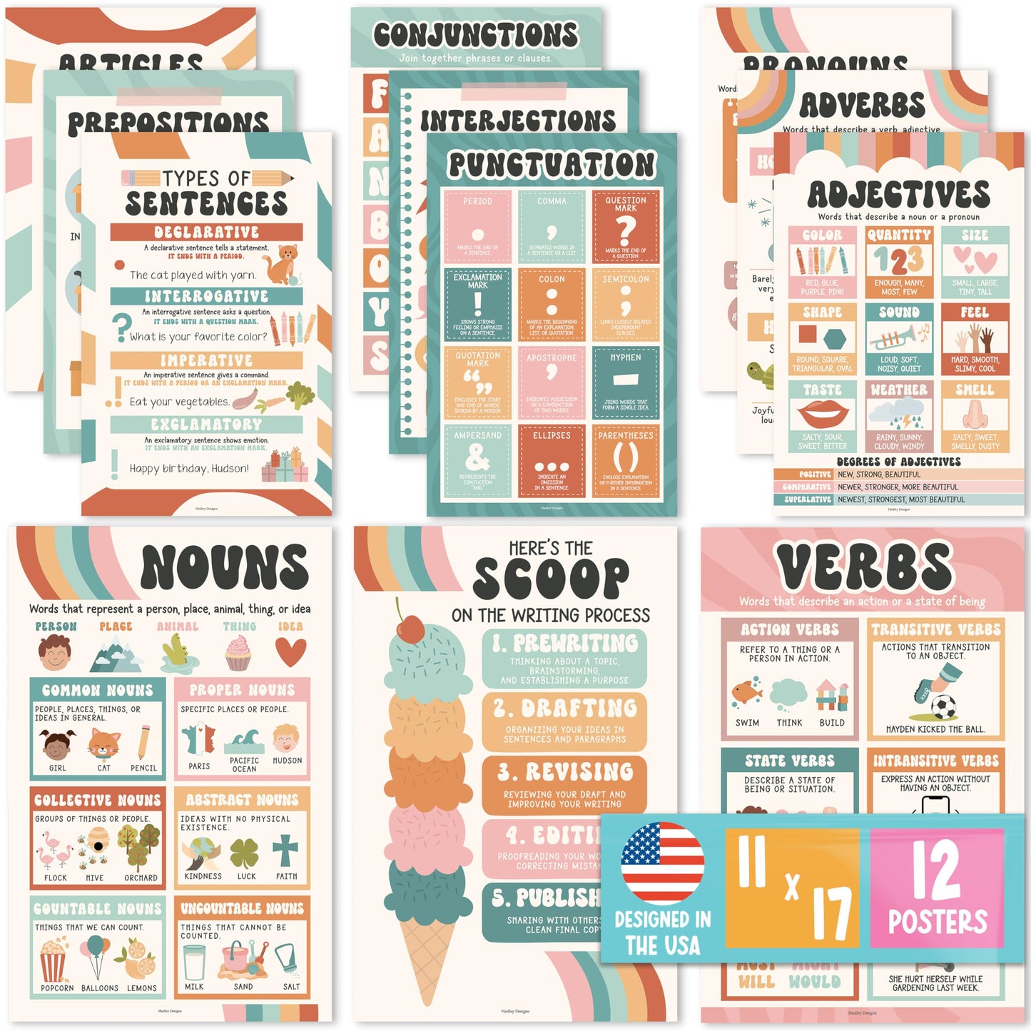 Parts of Speech Posters for Classroom Must Haves - 12 Grammar Posters, Writing Process for Homeschool, Elementary & Middle School, ELA 3rd 4th & 5th Grade Teacher Must Haves, Retro Classroom Decor
