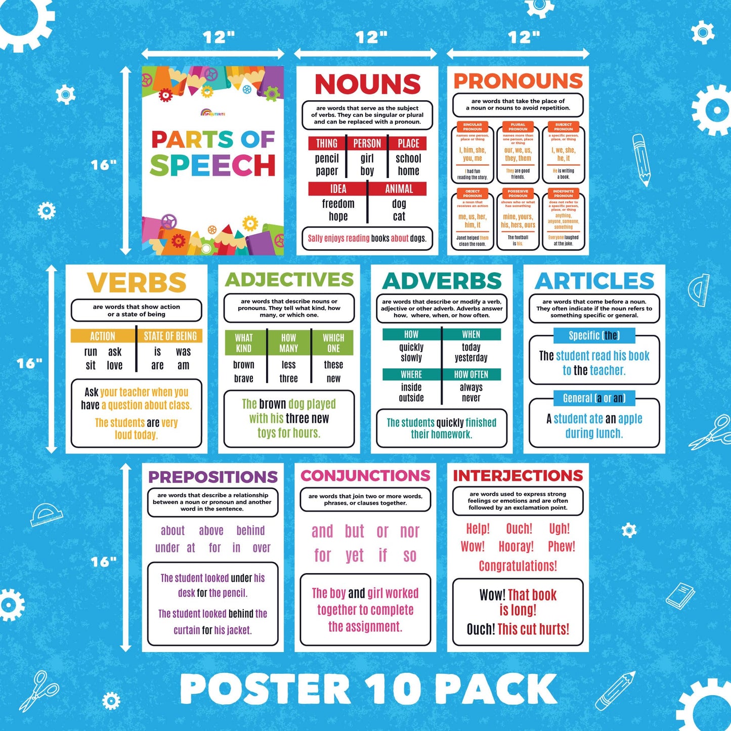 Sproutbrite 10 Pack Parts of Speech Poster Grammar Educational Poster for Classroom 12"x16" - Classroom Decor Decorations, Middle School - Works Like a Mini Grammar Guide