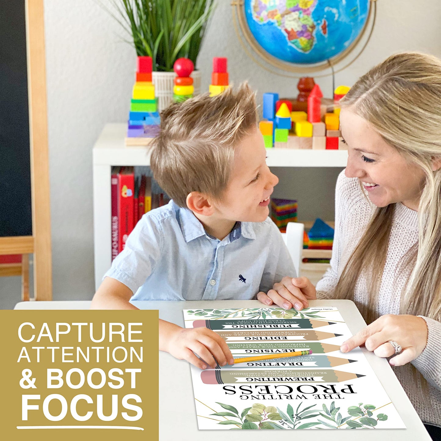 Parts of Speech Posters for Classroom Must Haves - 12 Grammar Posters, Writing Process for Homeschool, Elementary & Middle School, ELA 3rd 4th & 5th Grade Teacher Must Haves, Greenery Classroom Decor
