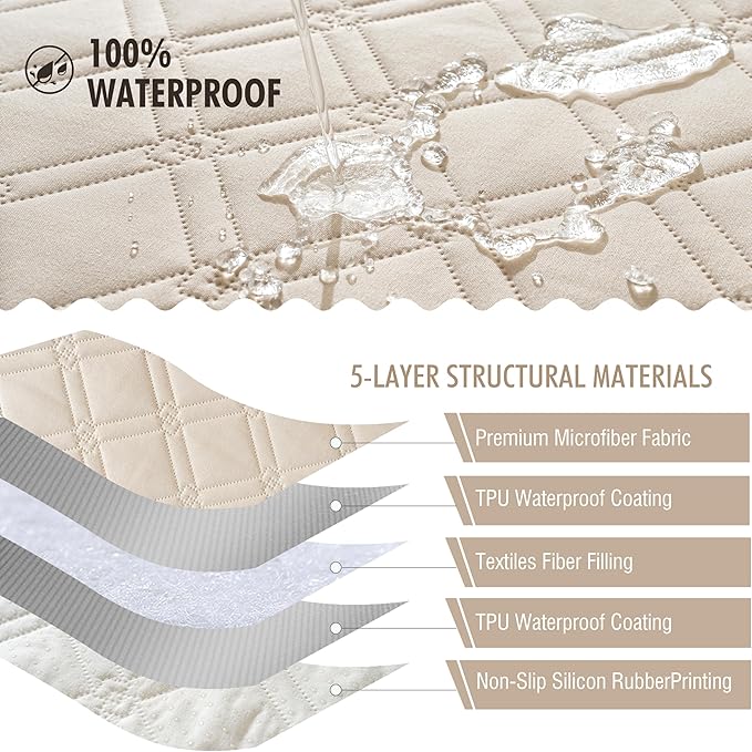 Genina Waterproof Couch Cover, Washable Anti-Slip 78inch Sofa Covers