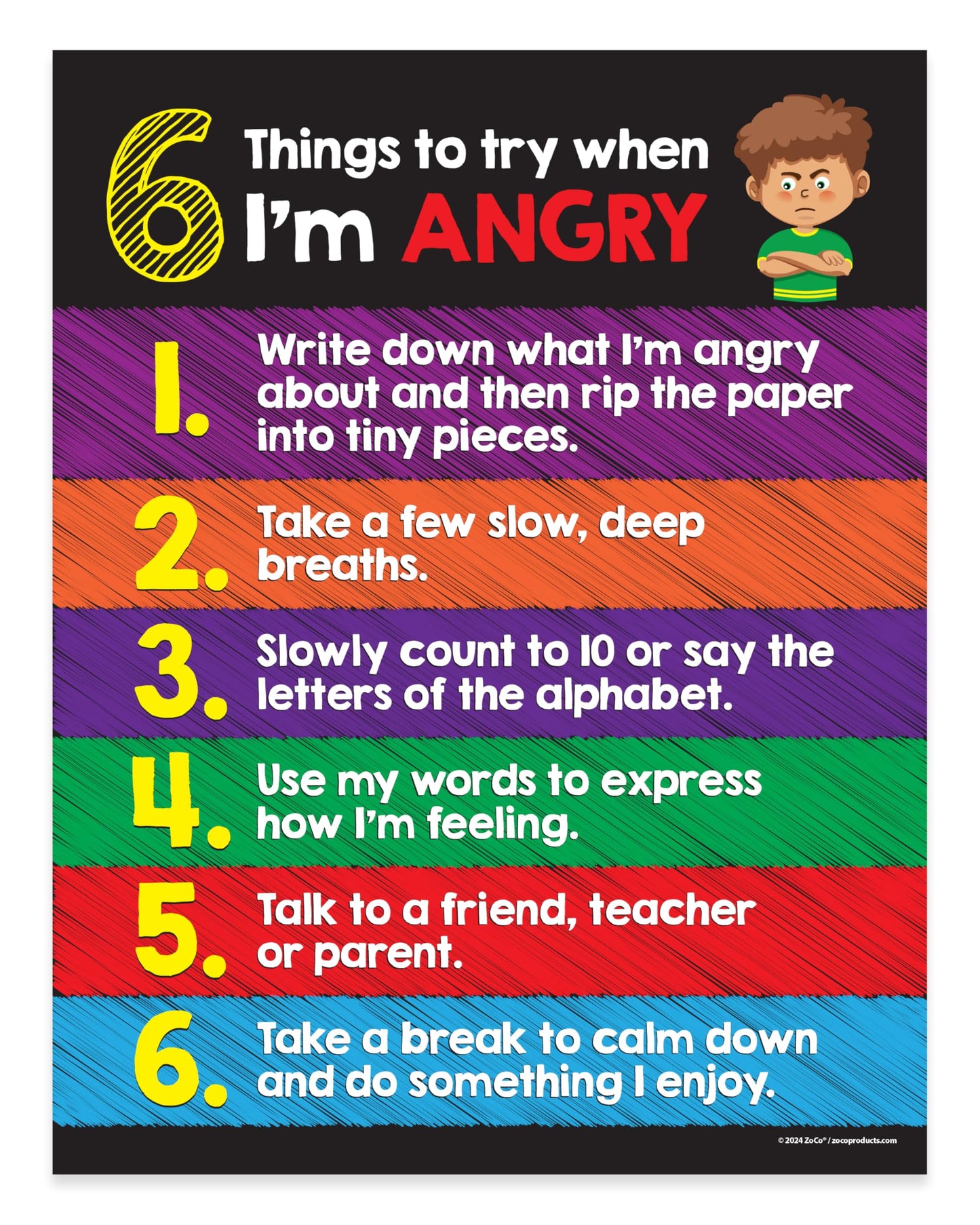 ZOCO – Anger Management Poster for Kids (10-Pack) – SEL Behavior Chart for Classroom or Calm Down Corner – Coping Skills Visual Tool – Laminated 17x22 – Preschool Elementary Emotional Regulation