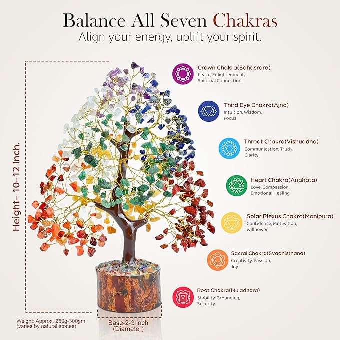 The Original 7 Chakra Crystal Tree Birthday Gifts for Women, Healing Crystal Tree of Life Sister birthday gifts Room & Home Decor Gift for Mom Her Valentine's Day Gift House Warming Gift Women unique