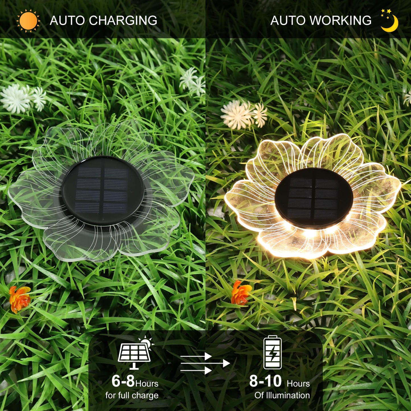 Roaming Light Solar Flower Shaped In-Ground Lights, 3 Pack Waterproof LED Petal Pathway Lights, Outdoor Acrylic Landscape Lights for Garden Yard Walkway Patio (Petal)